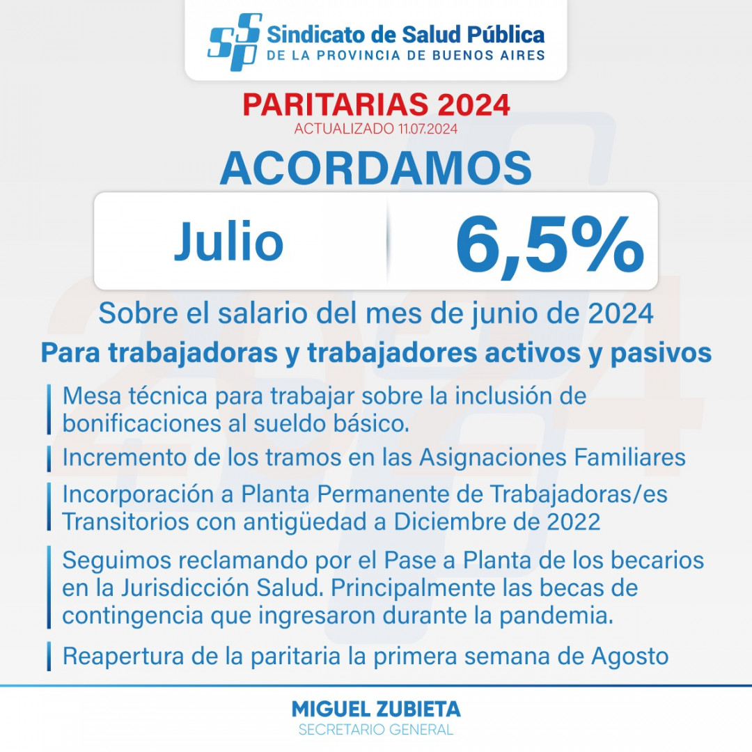 Acuerdo Paritario para Julio | Sindicato de Salud Pública de la ...